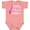 Mauve, variant on Inktastic Breast Cancer Awareness We Wear Pink in October Girls Baby Bodysuit