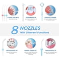 thumbnail image 2 of Water flosser oral irrigator, 600 dental cleaner with 10 adjustable pressure levels, electric oral flosser suitable for teeth/braces, 8 replacement nozzle heads suitable for home use (white), 2 of 4