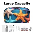 thumbnail image 3 of Starfish Digital Pouch with Oxford Fabric, Waterproof Electronic Organizer Travel Case, Cord and Cable Organizer, Canvas Storage Box Small, Hard Drive Bags Included - 5.9x9.44x3.14 in, 3 of 6