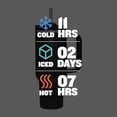 thumbnail image 4 of TERMO STANLEY QUENCHER H2.0 FLOWSTATE, 4 of 4