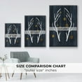 thumbnail image 4 of Antlers & Ornaments - Framed Gallery Wrapped Holiday Canvas - 17 x 25 - Silver Frame, 4 of 8