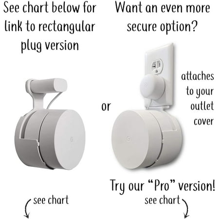 Mount Genie - Round Plug Outlet Mount for Google WiFi AC1200 (3-Pack) - White