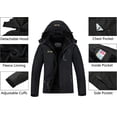 thumbnail image 5 of Women's Winter Coats Snow Ski Jacket Waterproof Windproof Faux Fur Lined Winter Jacket Parka, Black XXL, 5 of 7
