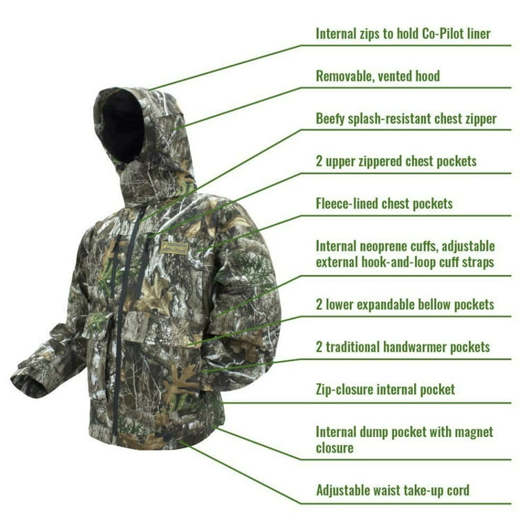 Camo rain hotsell suit walmart