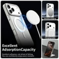 thumbnail image 3 of For iPhone 17 Pro 6.3" Case ,[Compatible with MagSafe] Cute Candy Color Drop Protection Slim Anti-Slip Shockproof Magnetic Phone Case,White,For iPhone 17 Pro, 3 of 7