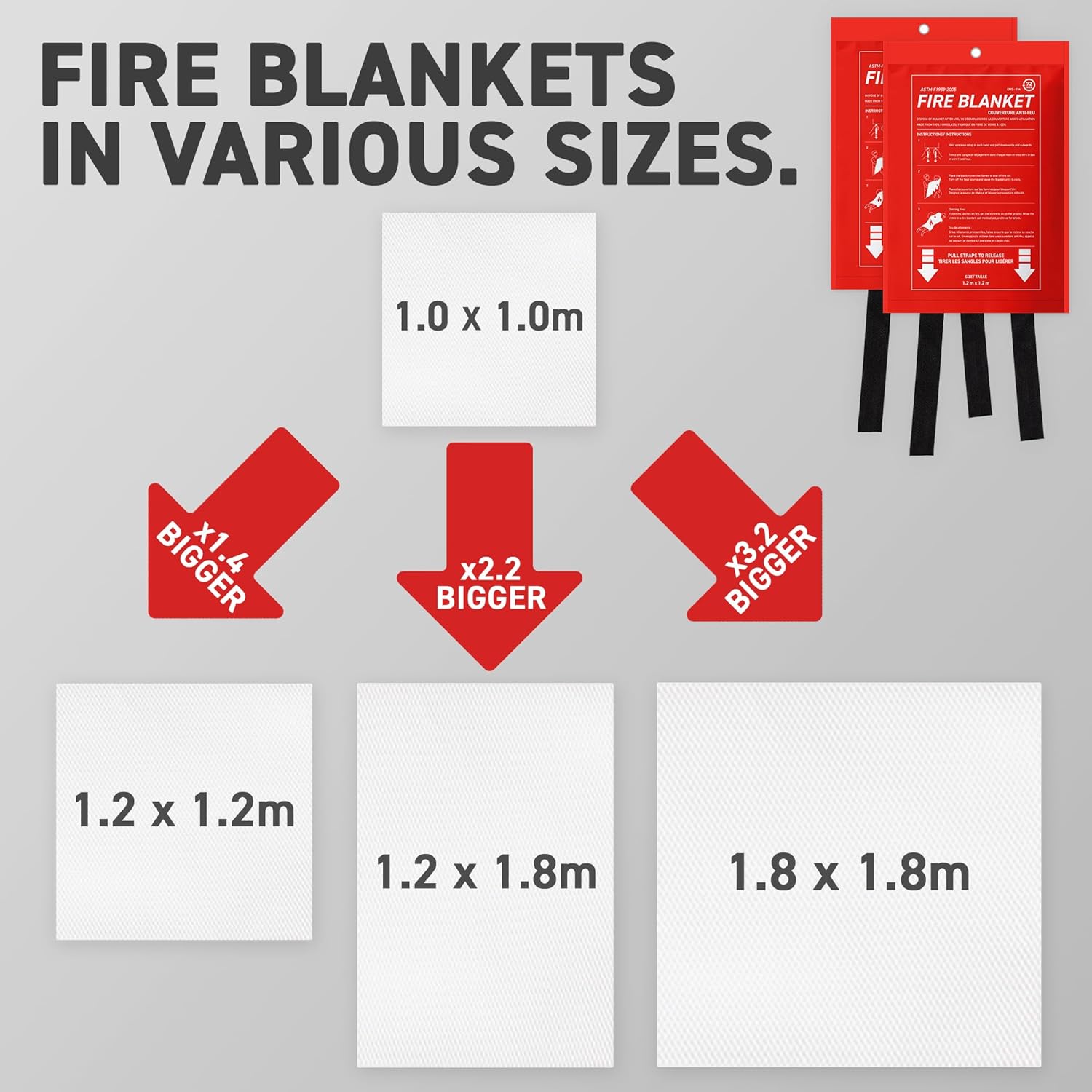 WIYETY Lot de 3 couvertures anti-feu de qualité supérieure : couverture anti -incendie en tissus de fibre de verre, 100 x 100 cm couverture anti-feu pour cuisine, kit de survie d'urgence pour cuisine