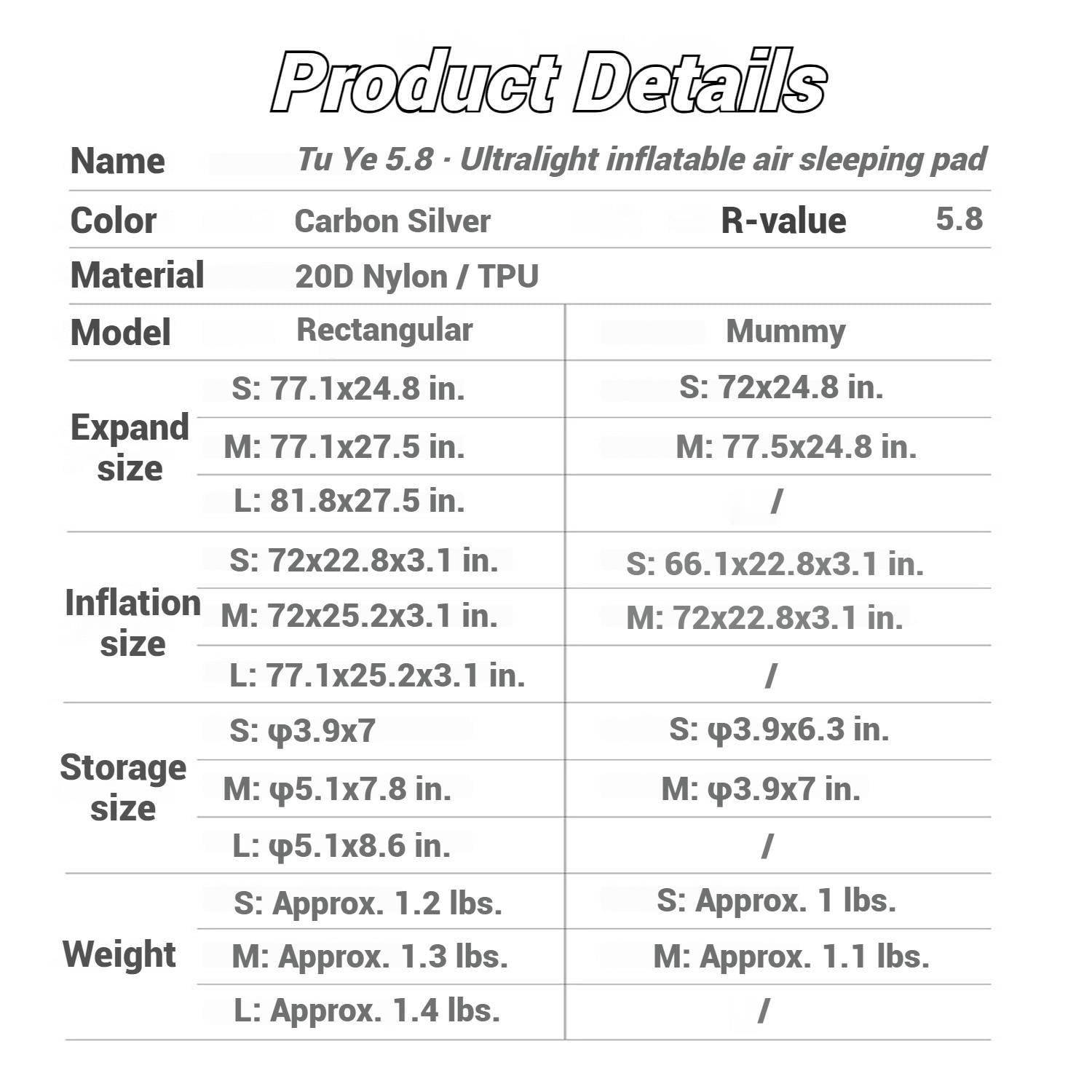Naturehike, Ultralight Inflatable Sleeping Pad, Outdoor Hiking Insulated Camping Air Mattress, Portable Backpacking Air Sleeping Pad, Double-layer Air Valve, Thickened & Shock Absorption, R value 5.8