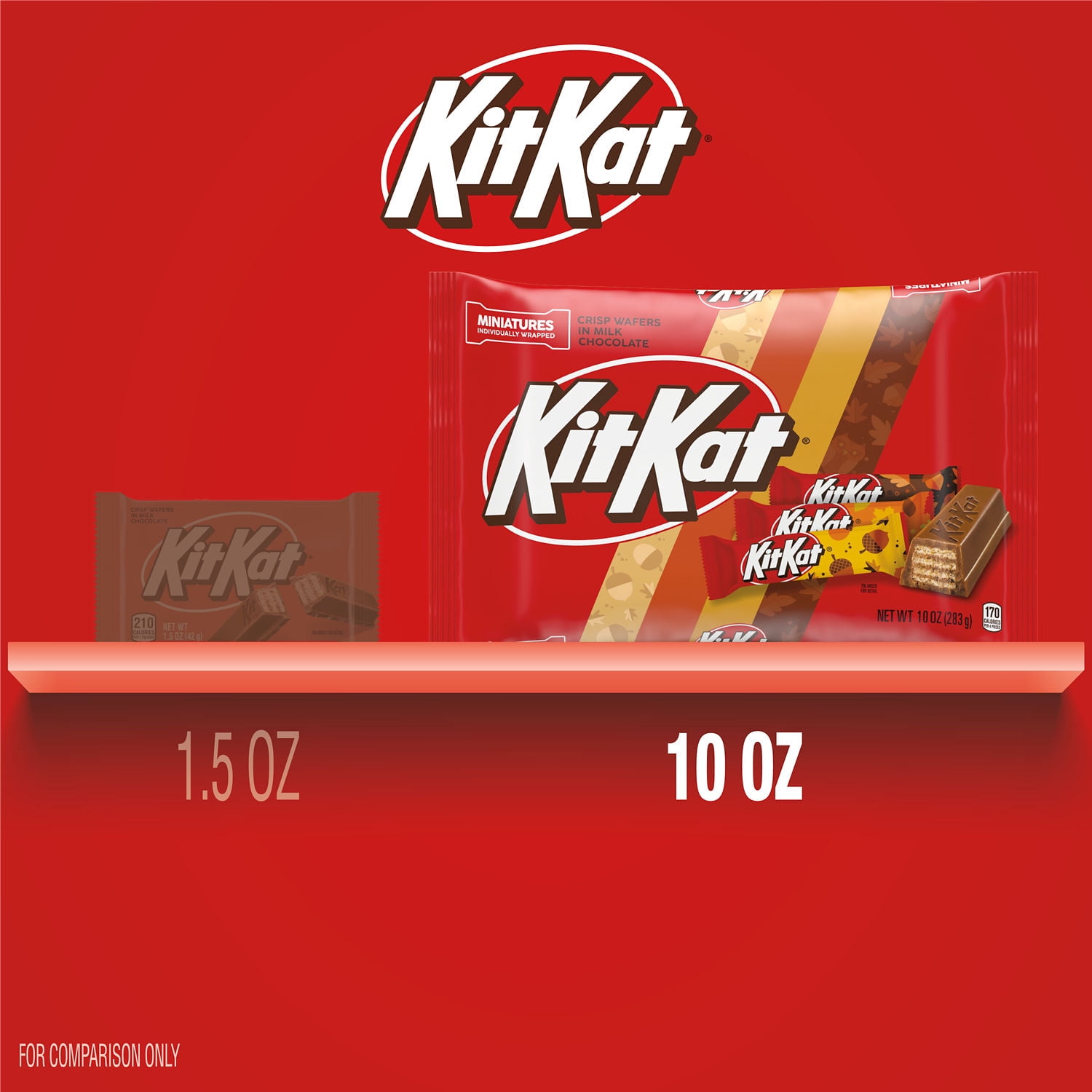 (4 pack) KIT KAT® Miniatures Milk Chocolate Wafer, Halloween Candy Bag, 10 oz