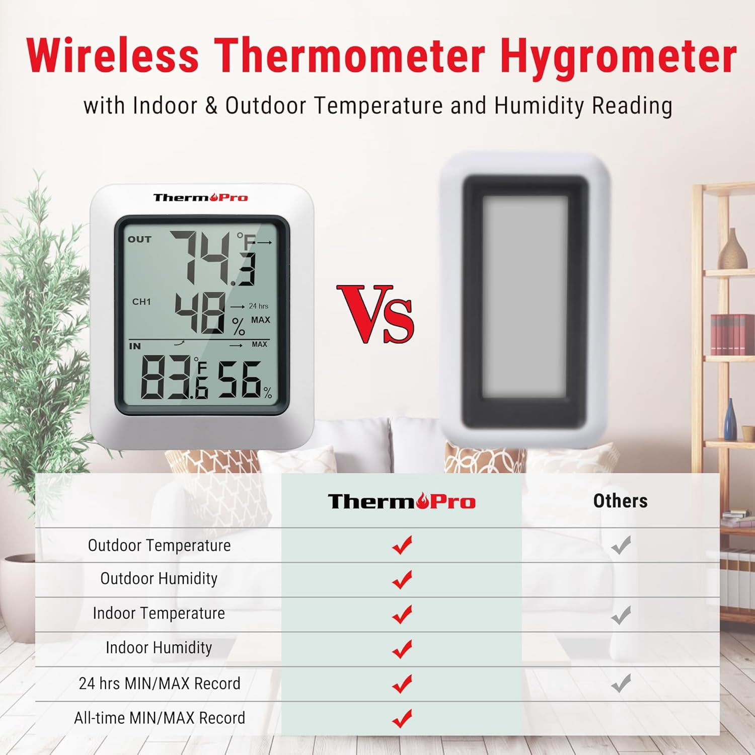 TP60 Digital Hygrometer Outdoor Thermometer Wireless Temperature and Humidity Gauge Monitor Room Thermometer with 500ft/150m Range Humidity Meter