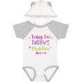 thumbnail image 3 of Inktastic Child Funny Today Im Pappys Problem Girls Baby Bodysuit, 3 of 5