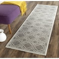 thumbnail image 2 of Safavieh Amherst Grey Indoor Outdoor Rug - Runner 2'3" x 11', 2 of 2