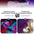 thumbnail image 3 of Compatible with Oculus Quest 2, The Meta Quest 2 VR Headset Features a Fixed Headband, Includes Batteries to Extend VR Gameplay Time, Is Adjustable in Size, And Is Lightweight And Portable, 3 of 8