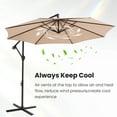 thumbnail image 4 of JUSTLET 10' Outdoor Hanging Offset Cantilever Umbrella for Patio(No Base), Beige, 4 of 10