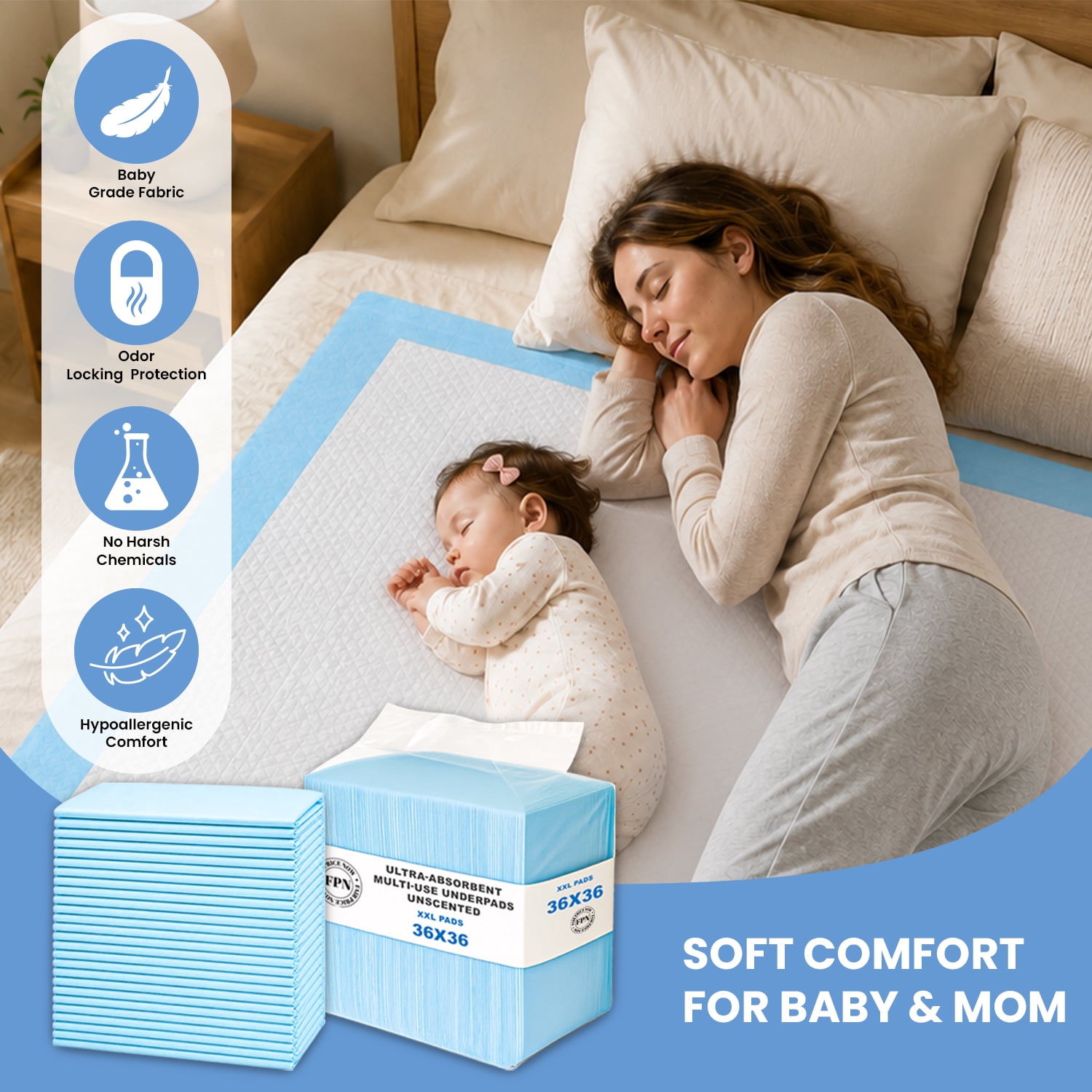FPN 100-Pack Disposable Underpads 36x36 inch | Extra Large, Ultra-Absorbent, Leak-Proof Bed Protection Pads for Kids, Adults, Elderly & Pets | Incontinence Care
