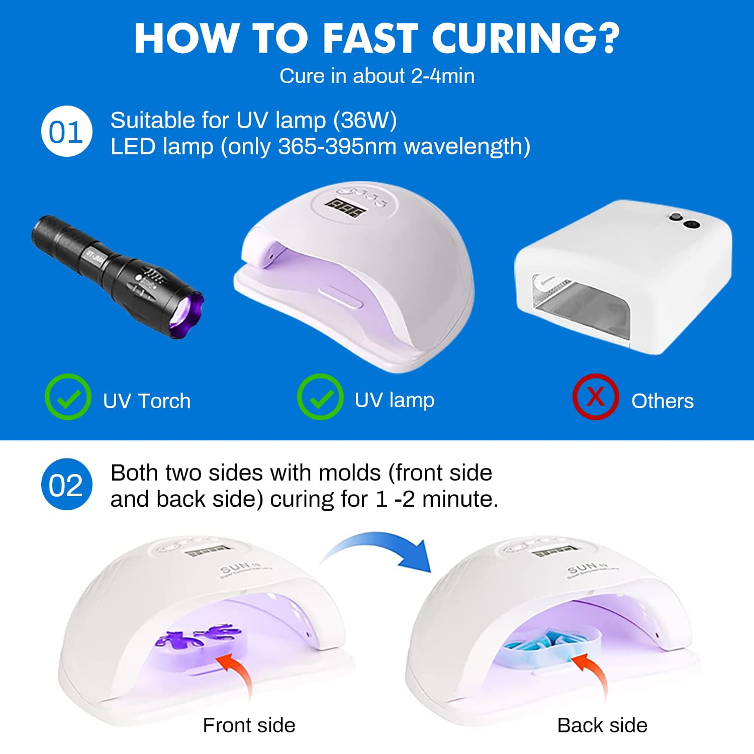 Demorex UV Resin Kit 200g Clear Hard UV Glue Fast Curing for Crafts/Jewelry/Casting & Coating