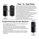 thumbnail image 4 of 5pcs 868MHz Garage Door Opener Compatible with HSE4-868-BS HSE2-868-BS HS5-868-BS HS4-868-BS Door Remote Control, 4 of 5