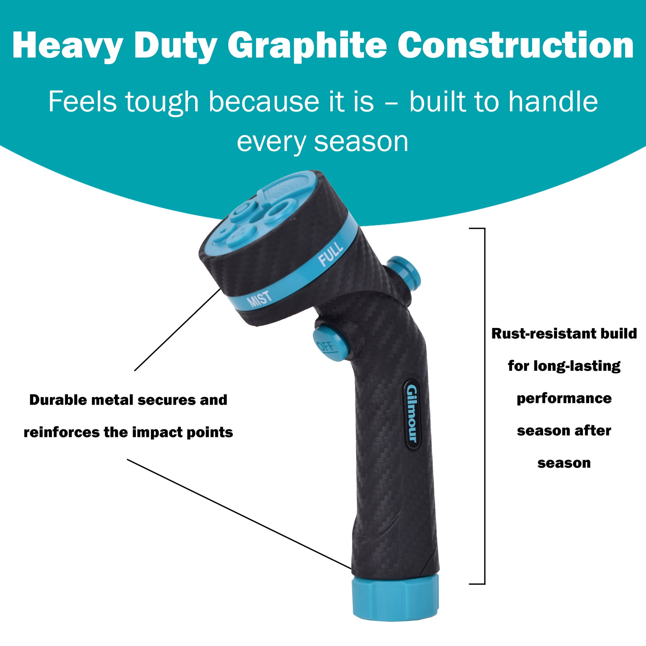 Gilmour Heavy Duty 5-Pattern Garden Hose Nozzle with Swivel Connect, Push Button Control, Ergonomic Non-Slip Grip