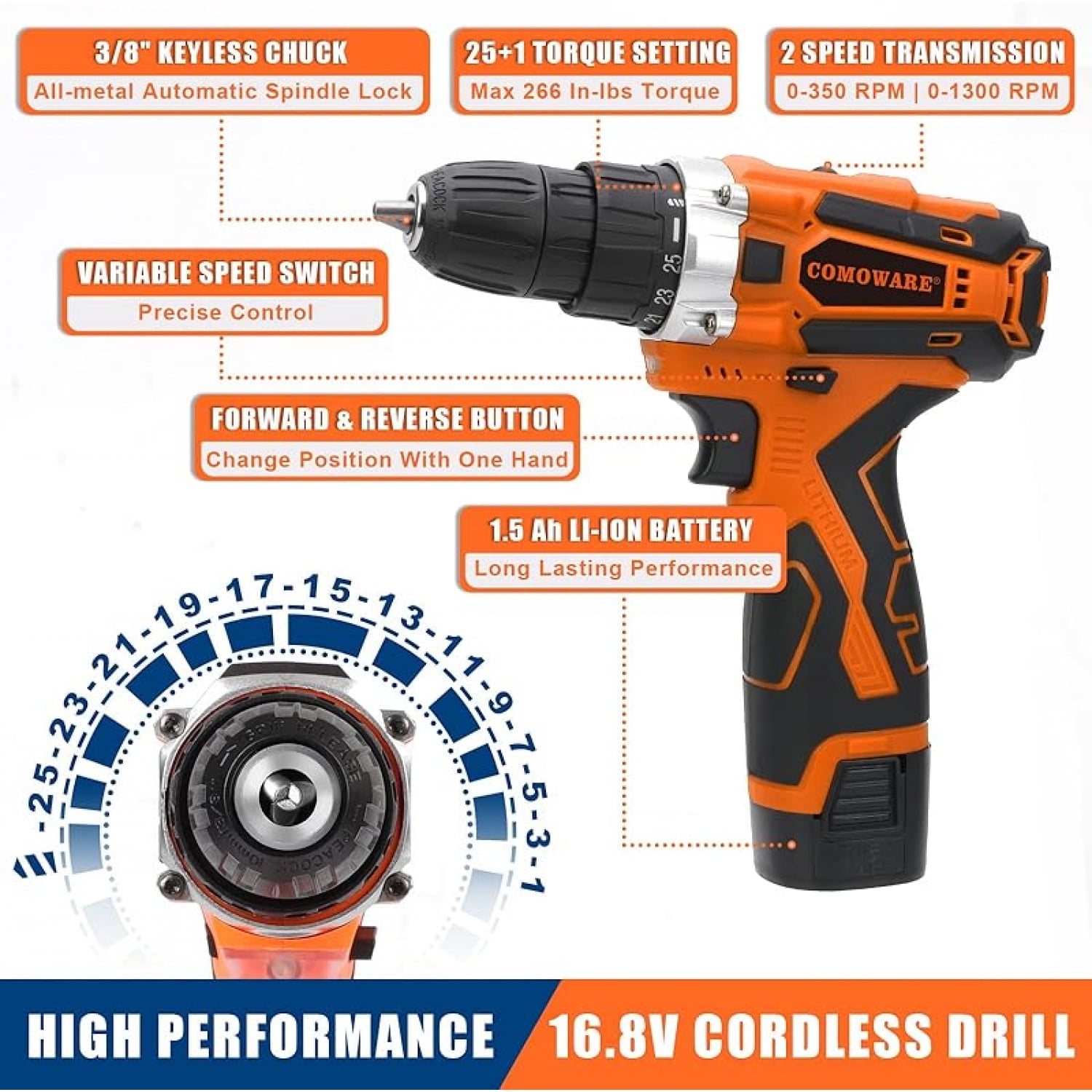 16.8V Cordless Drill Set Combo Kit, 153 Pcs Tool Kit for Home, Professional Household Tool Sets for Men, Basic Tool Kit with Power Drill, Tool Set with Drill for Garden Office Home Repair