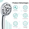 thumbnail image 5 of High Pressure Shower head Handheld Shower Head Rain Shower Head, 5 of 5