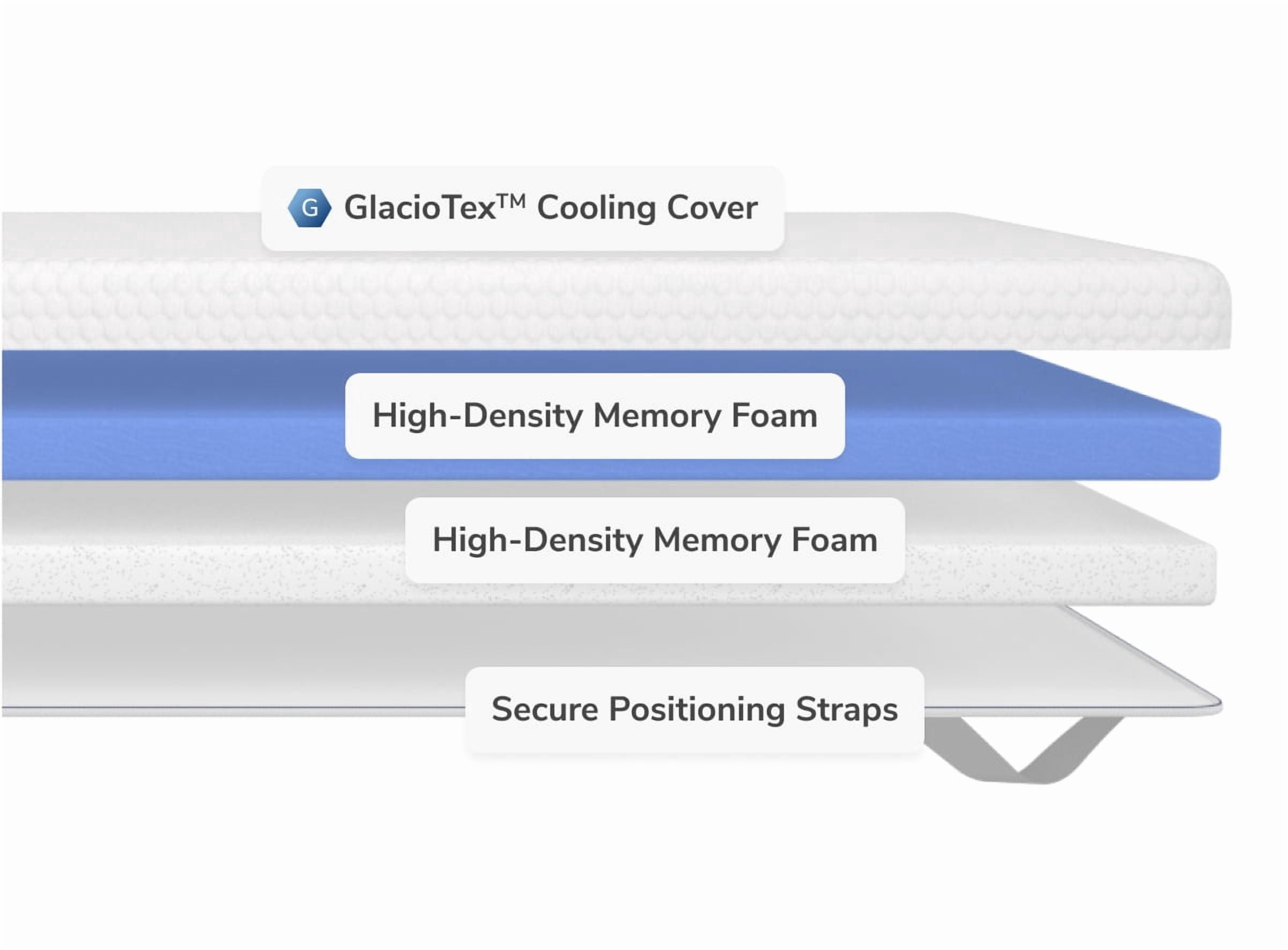 Helix Premium Memory Foam Mattress Topper with GlacioTex, Twin XL Firm