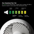 thumbnail image 4 of IRIS USA WOOZOO Oscillating Fan, Vortex Fan, DC Motor Quiet and Eco Friendly, 22 dB on Low, 6-in-1 Fan w/ Remote/ 8 Speed Settings, 4 of 8