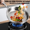thumbnail image 3 of 2026 Upgrade Titanium Pans for Cooking, Non-Stick Hammered Titanium Frying Pan with Lid, Upgraded Durable Scratch-Resistant Titaniums Cookware for All Stovetops (10.24in), 3 of 7