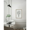 thumbnail image 4 of Marmont Hill Hand-Tied Flowers Framed Painting Print, 4 of 6