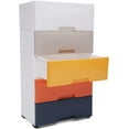 thumbnail image 4 of FETCOI 5 Drawers Storage Plastic Cabinet Closet Dresser Organizer Chest Closet Furniture (Colorful), 4 of 8