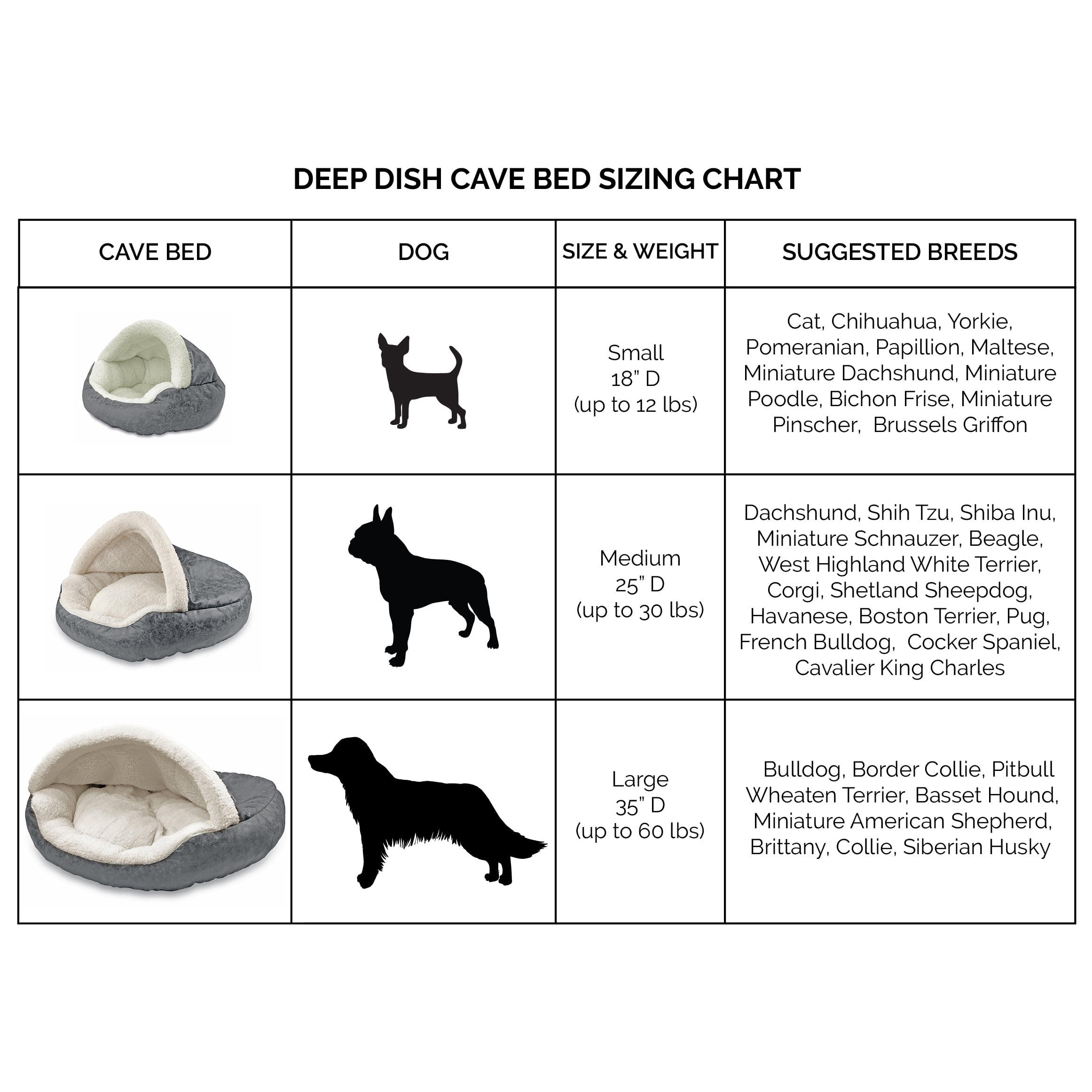 Precious Tails Vegan Leather Deep Dish Cave Pet Dog Bed - Medium