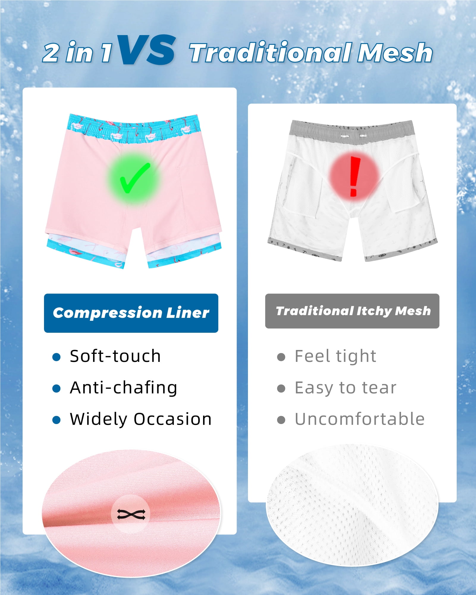 SURF CUZ Mens Swim Trunks with Compression Liner Mens Swimming Trunks 5 Inch Bathing Suit with Zipper Pockets Quick Dry Swim Shorts Blue Flamingo Medium