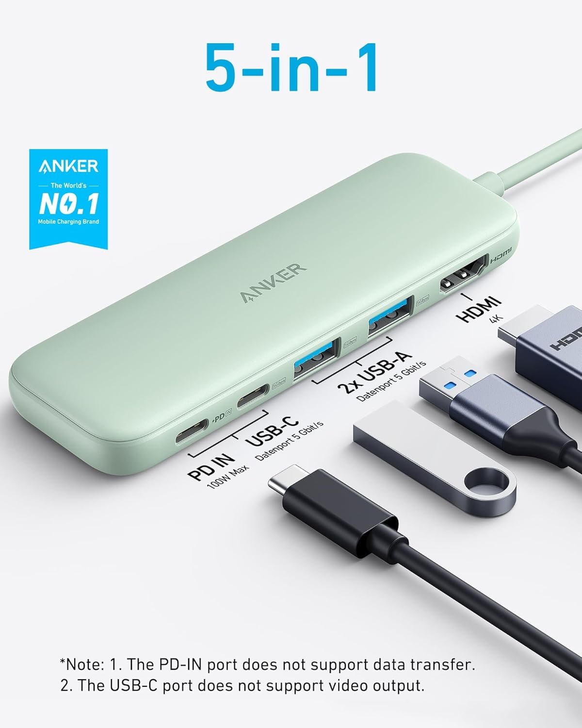 Anker USB C Hub, 5-in-1 USBC to HDMI Hub(Green)
