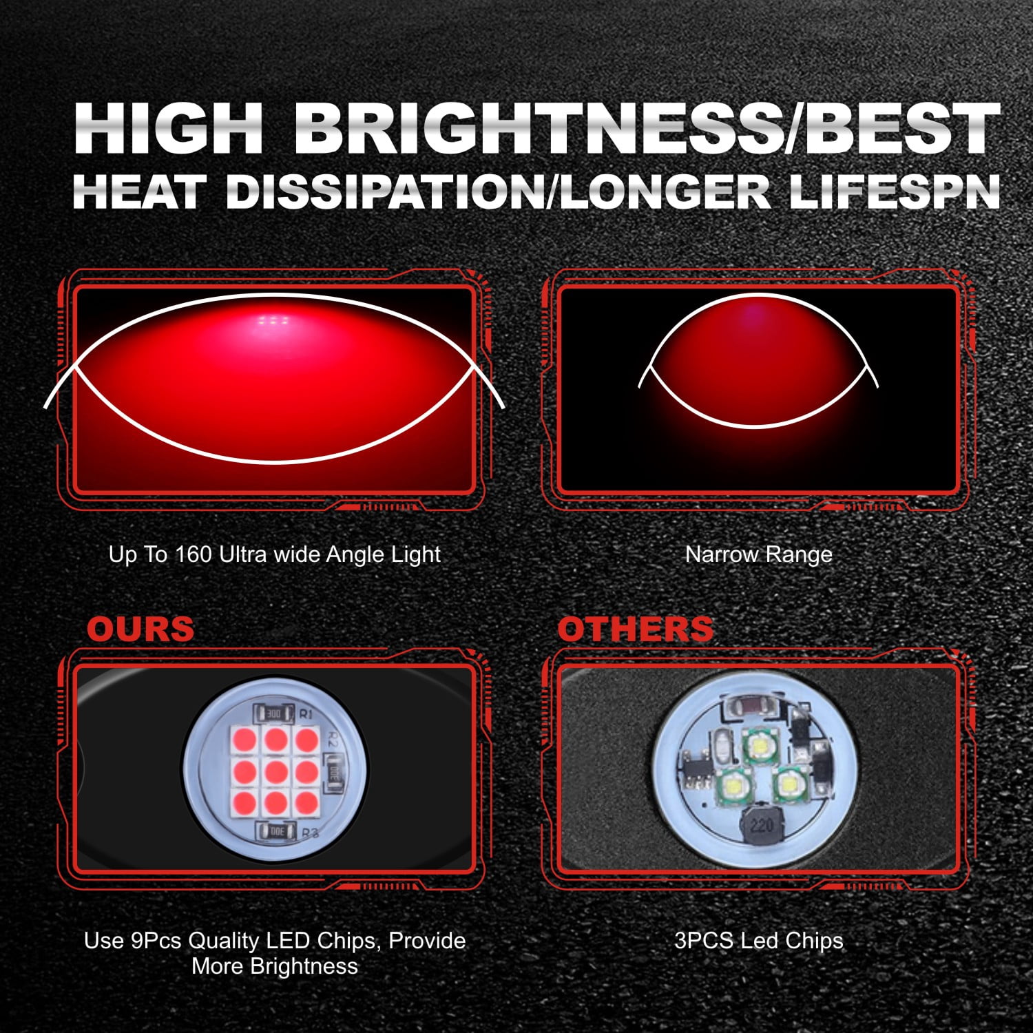 Ciachd 6Pods LED Rock Lights Red Neon Underglow Light for Car Truck ATV UTV SUV Jeep Boat Underbody Glow Trail Rig Lamp Waterproof
