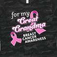 thumbnail image 4 of Inktastic For My Great Grandma-Breast Cancer Awareness Women's T-Shirt, 4 of 5