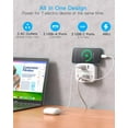 thumbnail image 2 of 2 Pack Multi Plug Outlet Splitter with USB,Surge Protector Outlet Extender with 3 Wall Outlets 4 USB Wall Charger(2 USB C),490 J, ETL Listed,Small Outlet Adapter Plug Extender for Travel,WH, 2 of 4