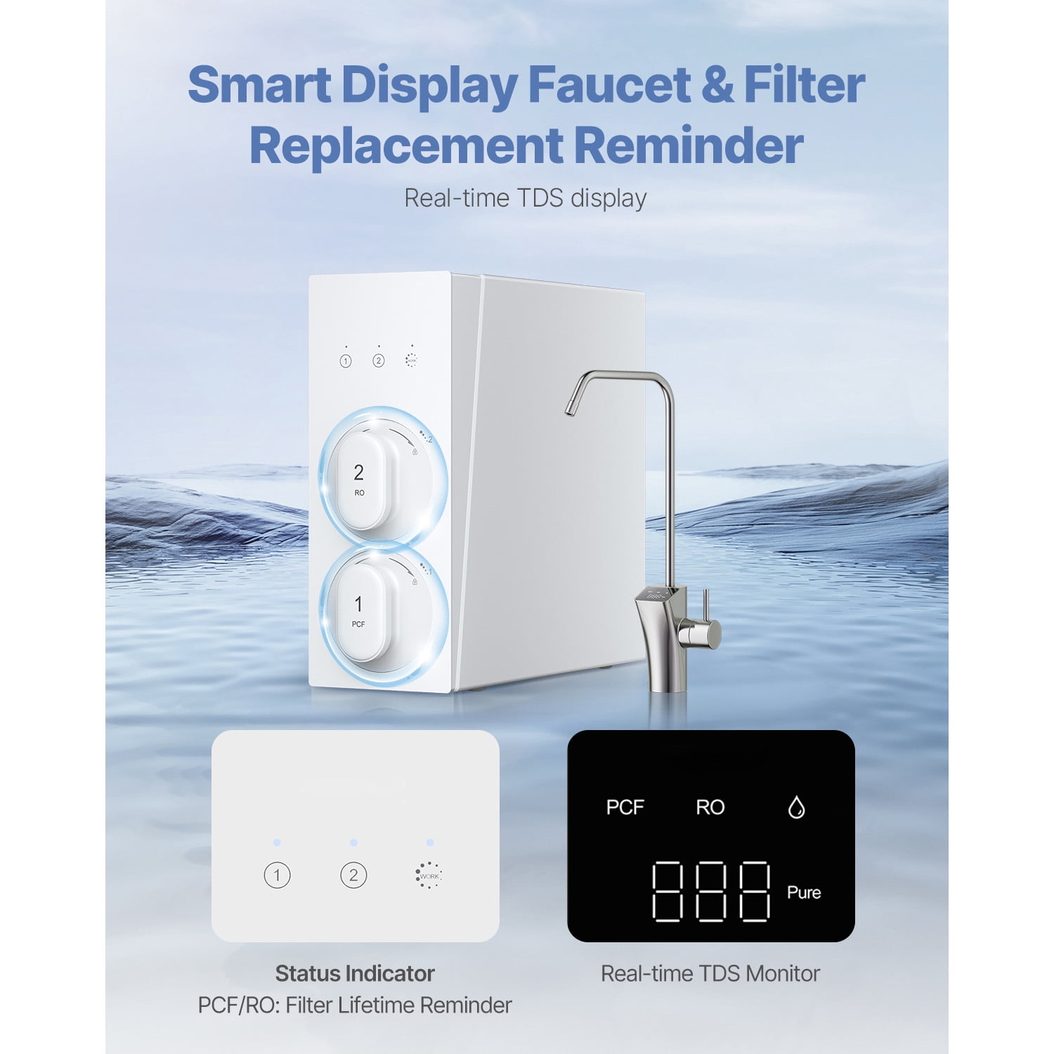 KFFKFF Water Purification System, 800 GPD 8-Phase Tankless Water Filter, Certified by products comply with NSF Standard, Below Sink Water Cleaning System with Intelligent Display Tap