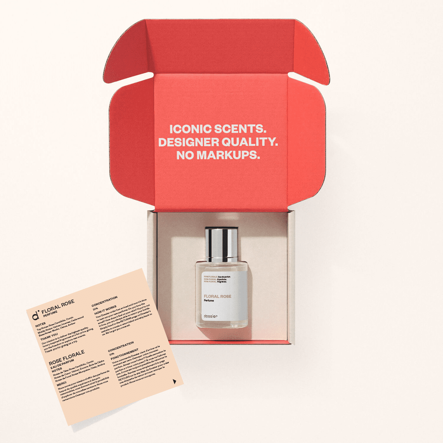 Floral Rose Inspired by Le Labo Fragrances' Rose 31 Eau de