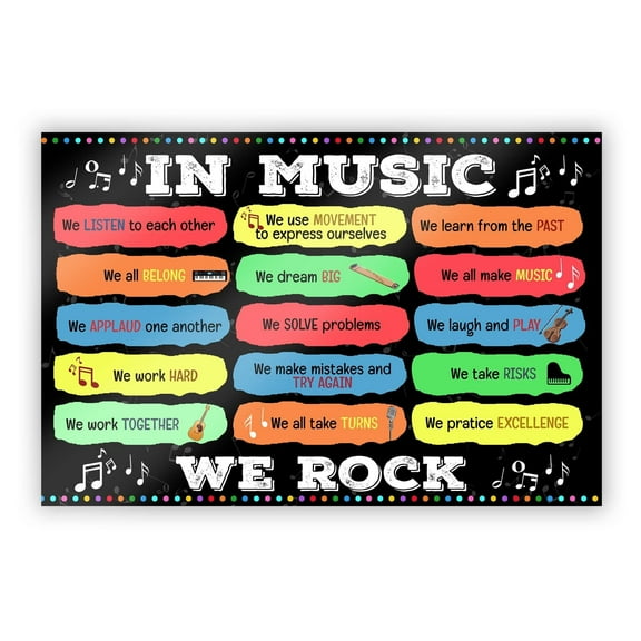 In Music We Rock Poster Music Teacher Classroom Rules Musical Choir Band Teacher Professor School Counselor Décor Counselor Office Décor Inspiration Wall Art