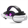 thumbnail image 3 of Diadema Ajustable para Meta Quest3s, Esponja de Alta Elasticidad Que No Presiona la Cara, Accesorios de Realidad Virtual, Diadema Quest 3, 3 of 10