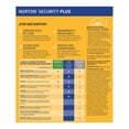 thumbnail image 2 of Antivirus Norton Security Deluxe 3.0 para 5 Dispositivos por 1 Año Descargable, 2 of 4
