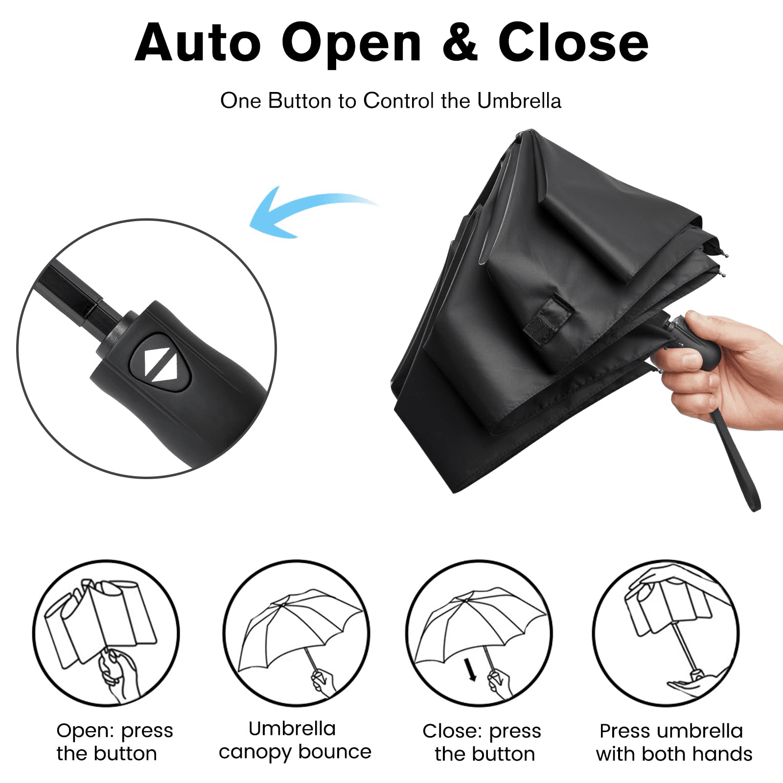 G4Free Travel Umbrella Ultralight UPF 50+ UV Protection Compact Umbrella Super Slim Small Mini Automatic Open and Close
