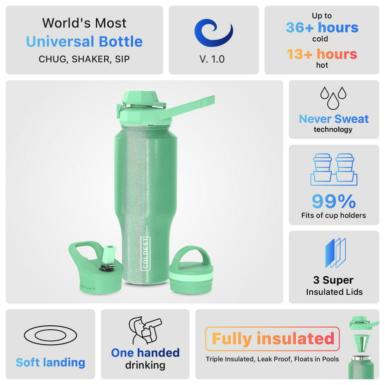 Coldest Sports Water Bottle - 3 Insulated Lids (Chug Lid, Straw Lid, Loop Lid ) Vacuum Insulated Stainless Steel, Double Walled, Thermo Mug, Metal