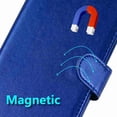 thumbnail image 7 of Wallet Case for Samsung Galaxy S25, 3 Card Slots Holder Wrist Strap Shockproof Protective Stand Soft PU Leather Magnetic Closure Women Men Folio Flip Phone Cover for Galaxy S25, Blue, 7 of 7