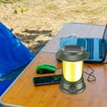 thumbnail image 6 of Vuygyu Camping Flashlights Bulk Tent Light Fan Combo Solar Fan for Camping Solar Power Tent Fans Kerosene Lamp Solar Fans for outside Fan Tent Tent Lights with Fan for Camping Solar Emergency Gear, 6 of 8
