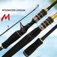 thumbnail image 2 of Riwcyla Carbon Fiber Fishing Rod, Fast Action Lightweight Pole with EVA Handle, 4-12lb Line Weight for Freshwater Saltwater Bass Trout Fishing, 2 of 5