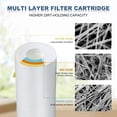 thumbnail image 4 of Cartucho de filtro de agua Membrane Solutions 5 Micron x6, 4 of 8