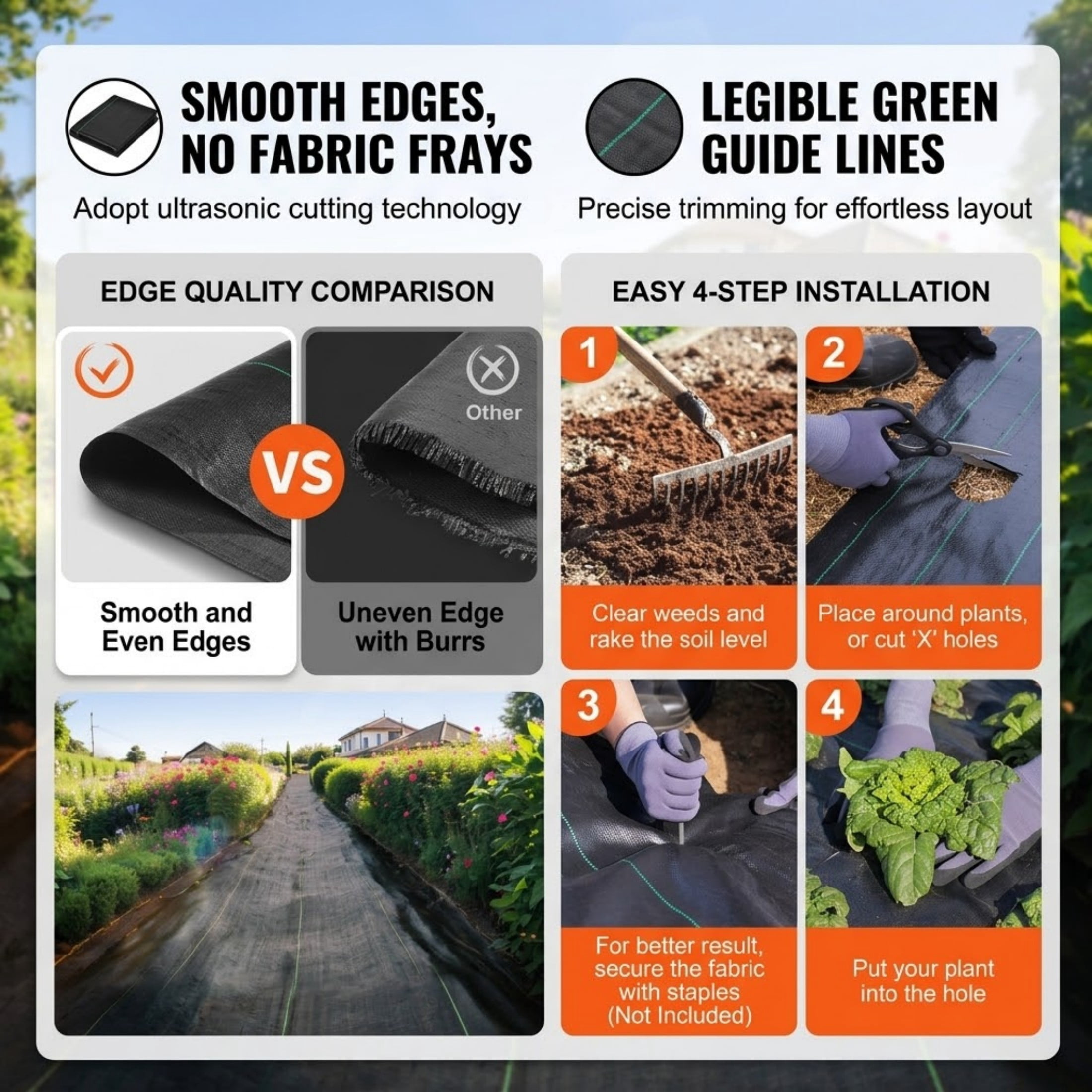 JUVOCT 3 x 50 Ft Weed Barrier Landscape Fabric, 3.2oz Heavy Duty Woven Geotextile Fabric for Garden and Driveway Ground Cover