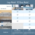 thumbnail image 2 of IOTXY Simple Bookcase with Legs - 3 Tier 7 Cubes Freestanding Low Display Cabinet, Bright Blue, 2 of 8