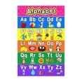 thumbnail image 2 of Carteles educativos preescolares Cuadro de pared Decoraciones para dormitorios Alfabeto perfke carteles educativos para niños, 2 of 7
