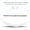 thumbnail image 4 of Smart Case for iPad Air 1st Edition, Ultra Slim Lightweight Stand Protective Case Shell with Translucent Frosted Back Cover for Apple iPad Air 2013 Model (A1474 A1475 A1476), 4 of 7