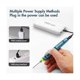 thumbnail image 5 of USB Electric Soldering Iron 5V Low-Voltage Electric Soldering Iron Suit Soldering Tool, 5 of 5